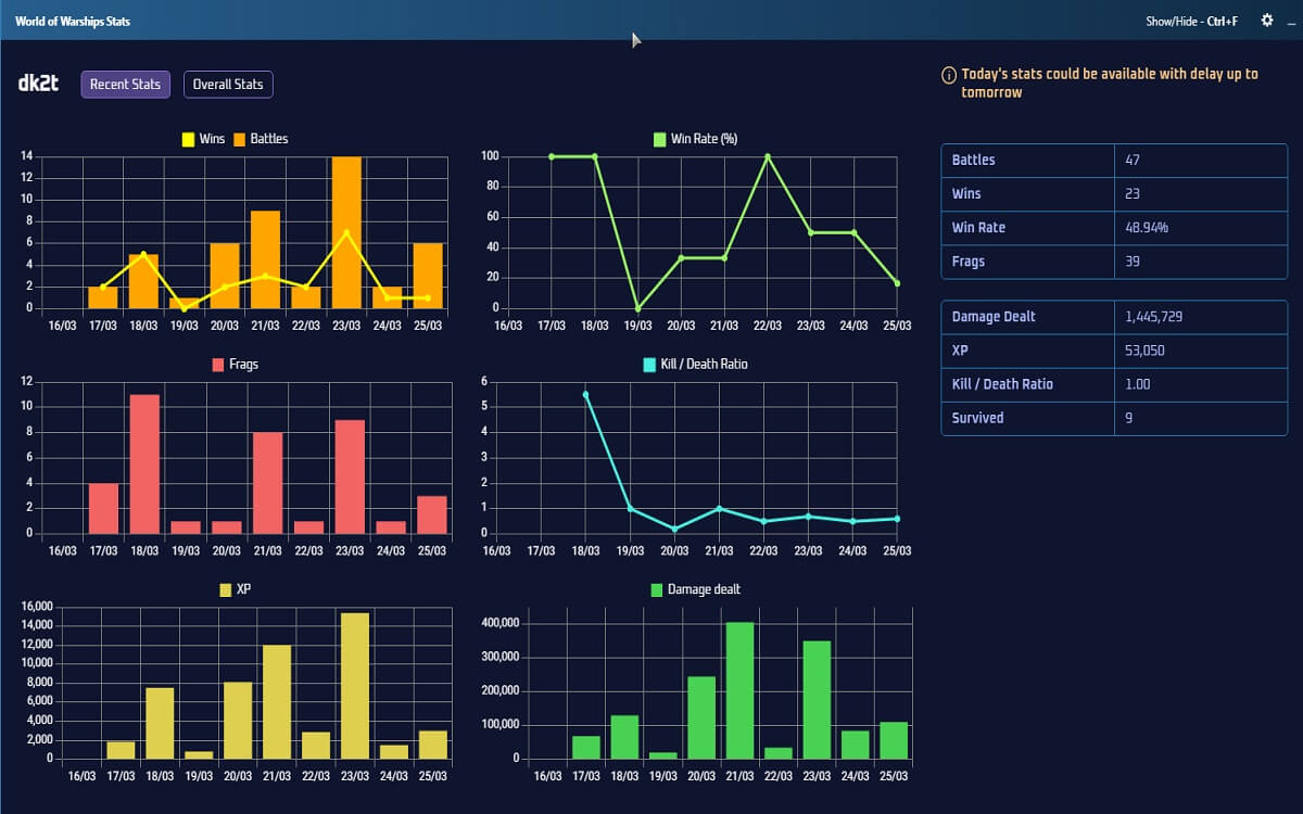 WOWs Stats screenshot image