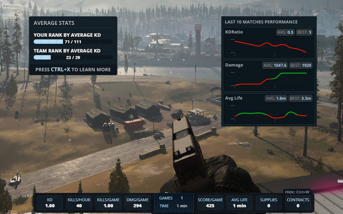 Warzone Stats screenshot image